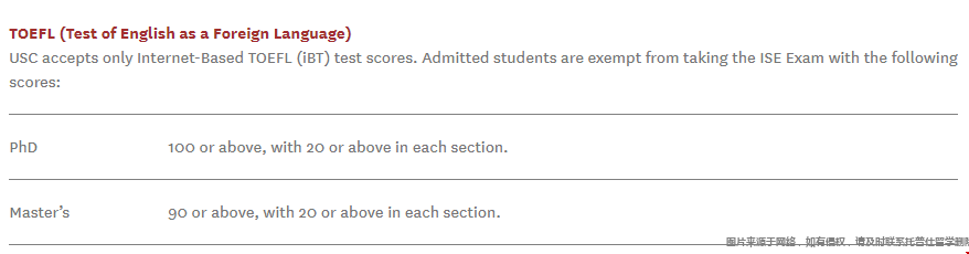 南加州大學研究生申請條件.png