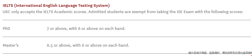 南加州大學研究生申請條件.png