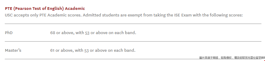 南加州大學研究生申請條件.png