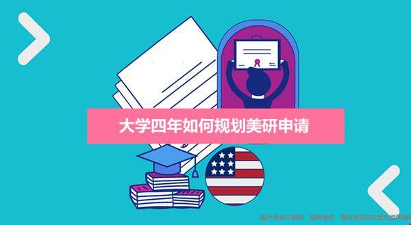 大學(xué)四年如何規(guī)劃美研申請(qǐng).jpg