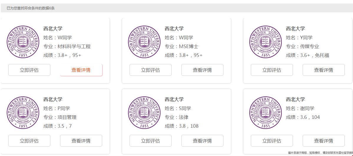 美國西北大學碩士學位申請.png