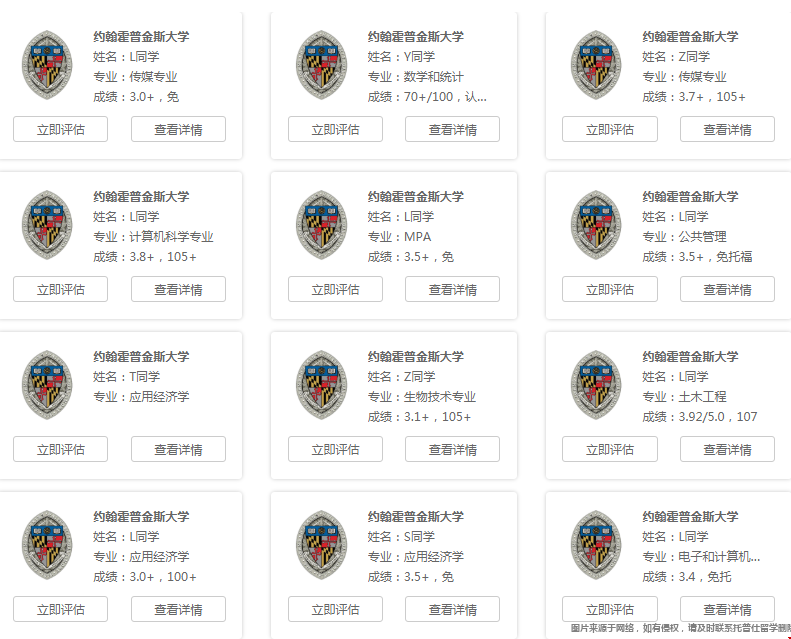 約翰霍普金斯大學碩士專業錄取部分案例.png