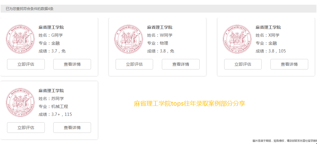 麻省理工學(xué)院研究生錄取分?jǐn)?shù)線.png