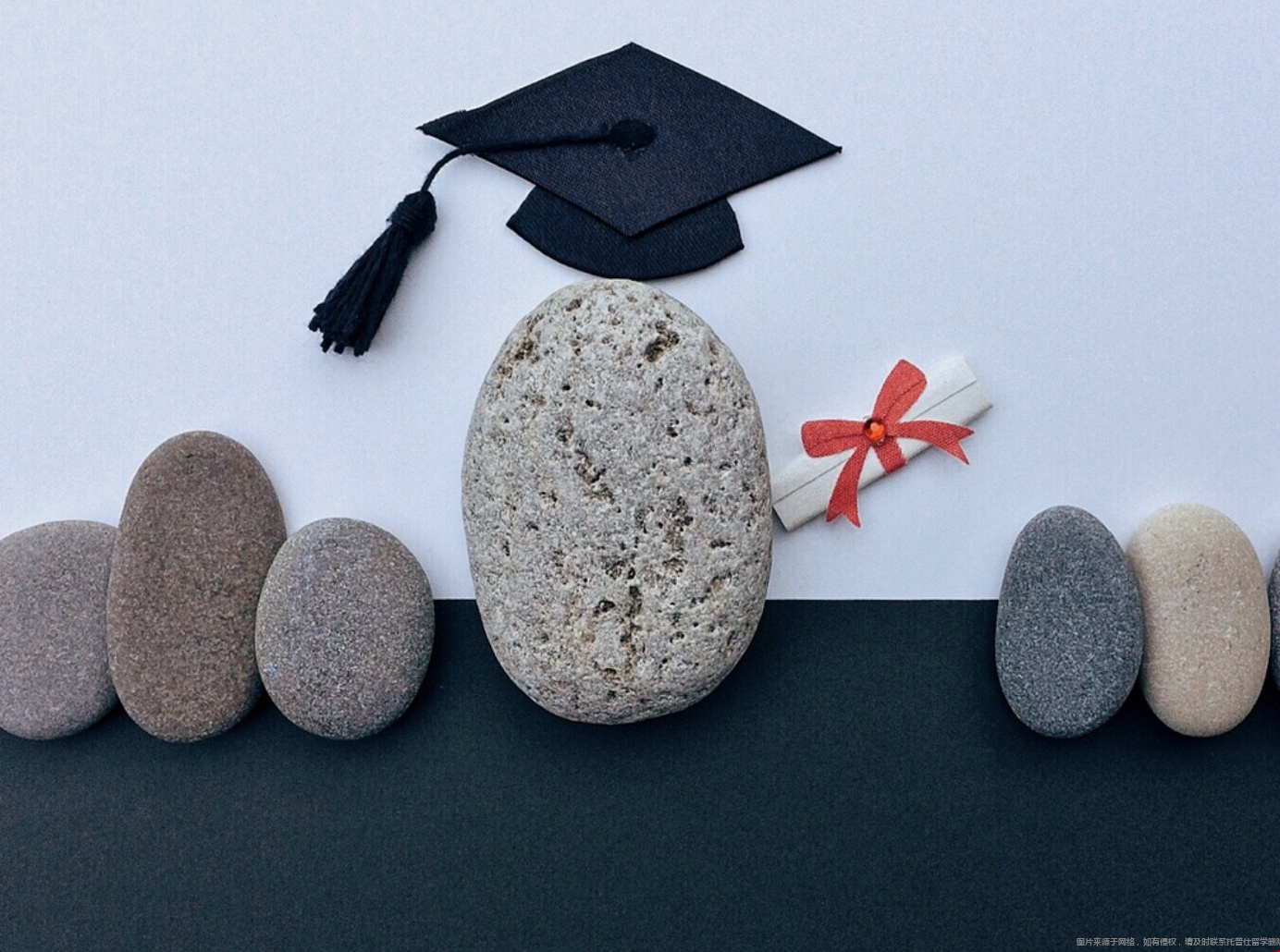 美國碩士學位含金量.png 美國碩士學位含金量.png