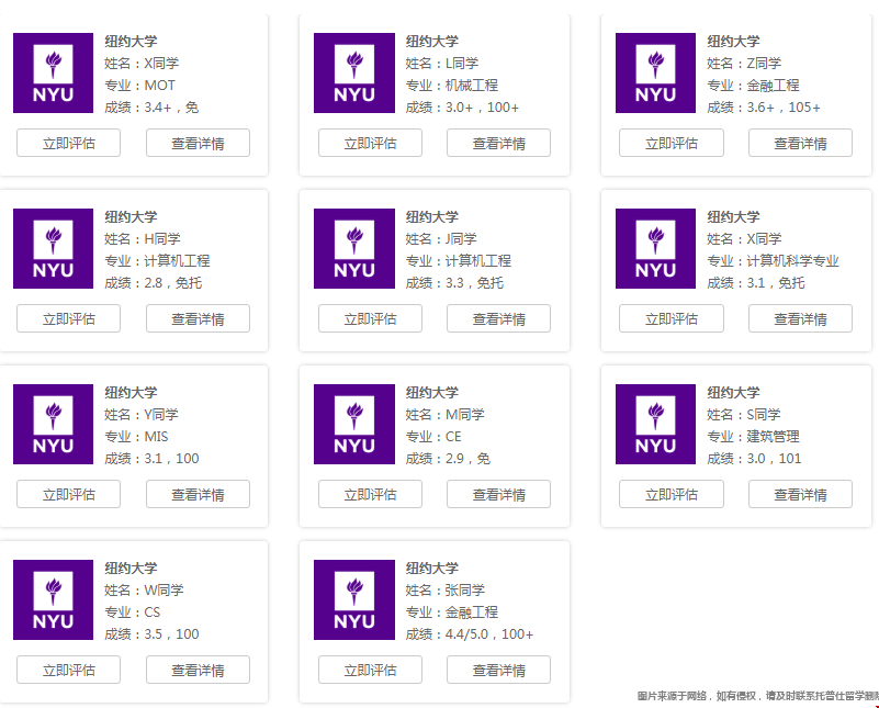 紐約大學熱門碩士錄取案例.png