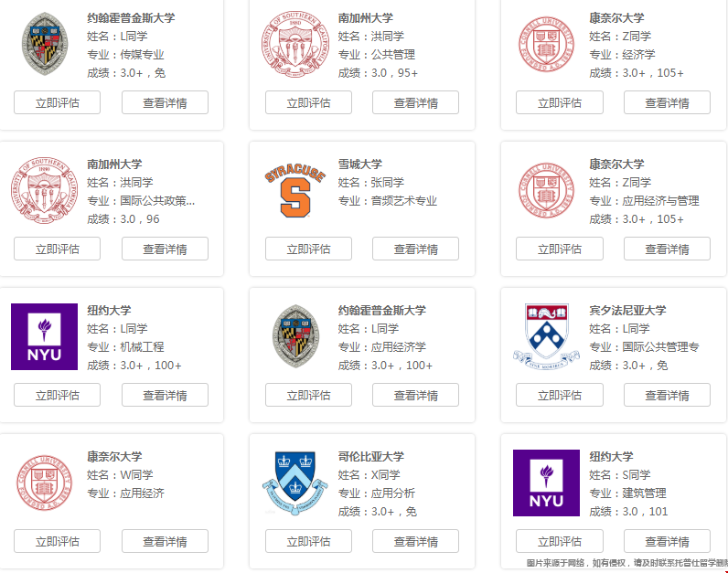 gpa3.0申請美國研究生學校成功案例.png