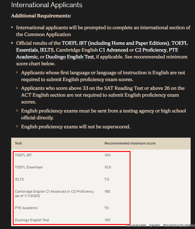 范德堡大學本科錄取語言要求.png 范德堡大學本科錄取語言要求.png