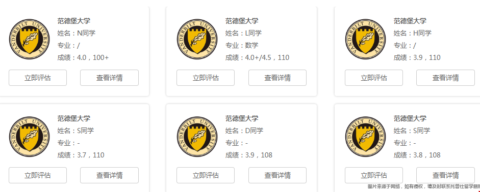 范德堡大學本科錄取要求.png 范德堡大學本科錄取要求.png
