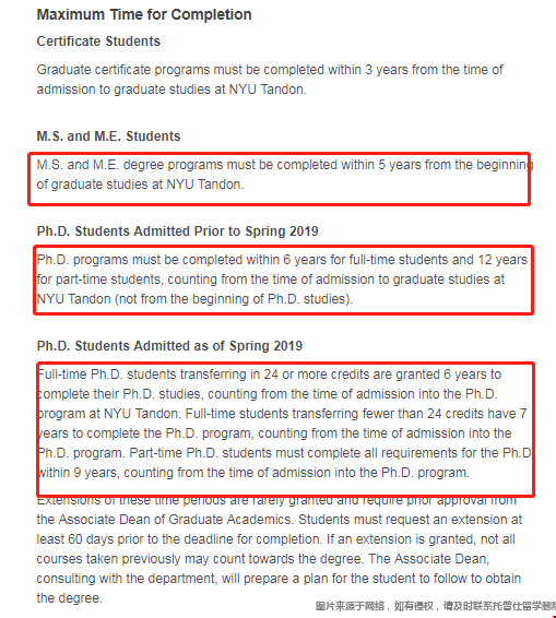 紐約大學研究生幾年讀完.png