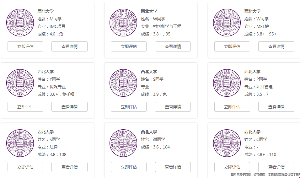 美國西北大學研究生申請條件.png
