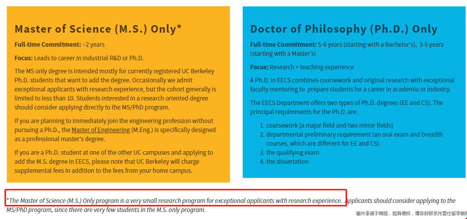 加州大學伯克利電氣工程碩士申請.png