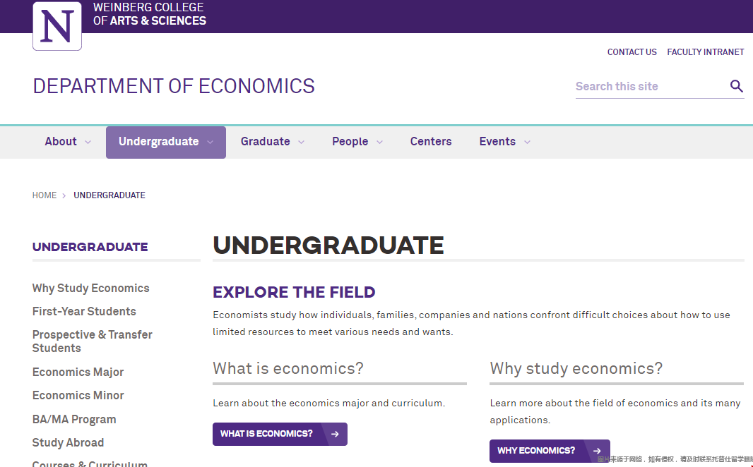 美國西北大學經濟專業排名.png