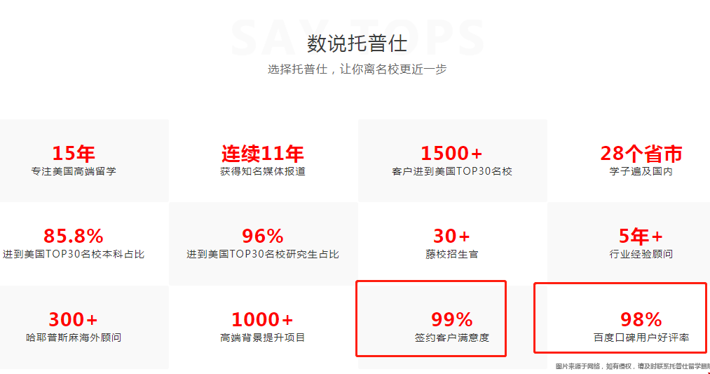 美國(guó)本科留學(xué)好中介.png