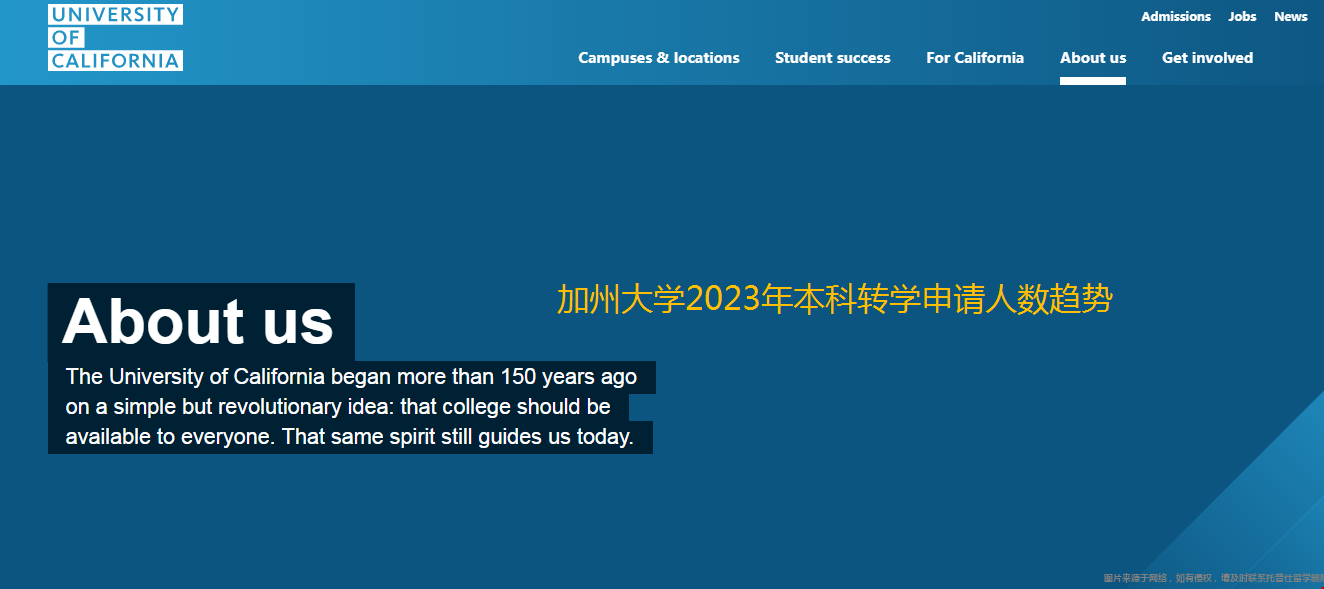 加州大學2023年本科轉學申請人數.png