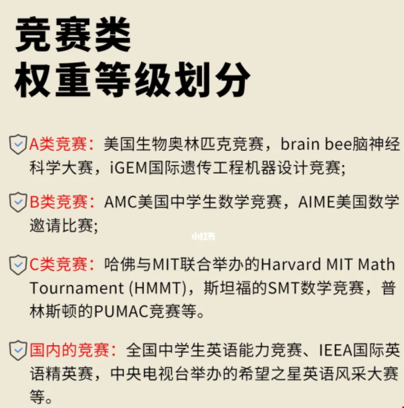 申請美本該參加什么活動.png
