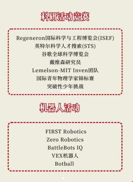 高中參加競賽上美國藤校.png