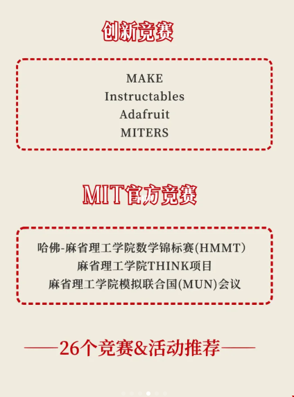 高中參加競賽上美國藤校.png