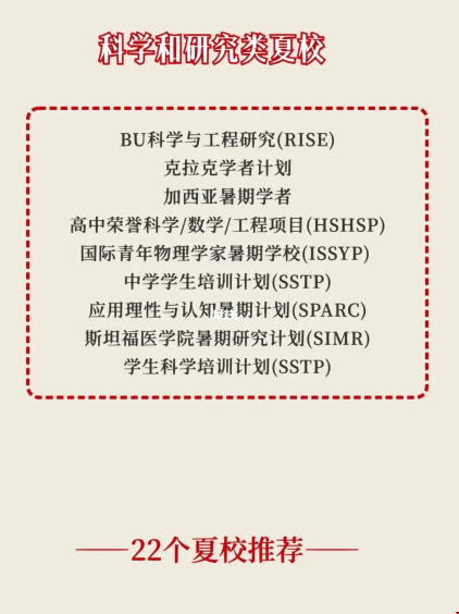 高中參加競賽上美國藤校.png