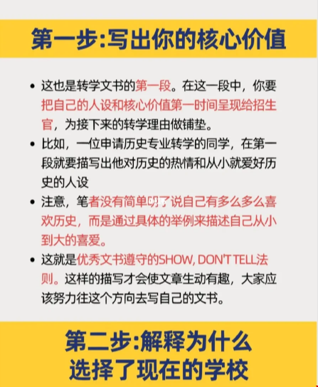 美本轉(zhuǎn)學(xué)主文書(shū)寫(xiě)作.png 美本轉(zhuǎn)學(xué)主文書(shū)寫(xiě)作.png