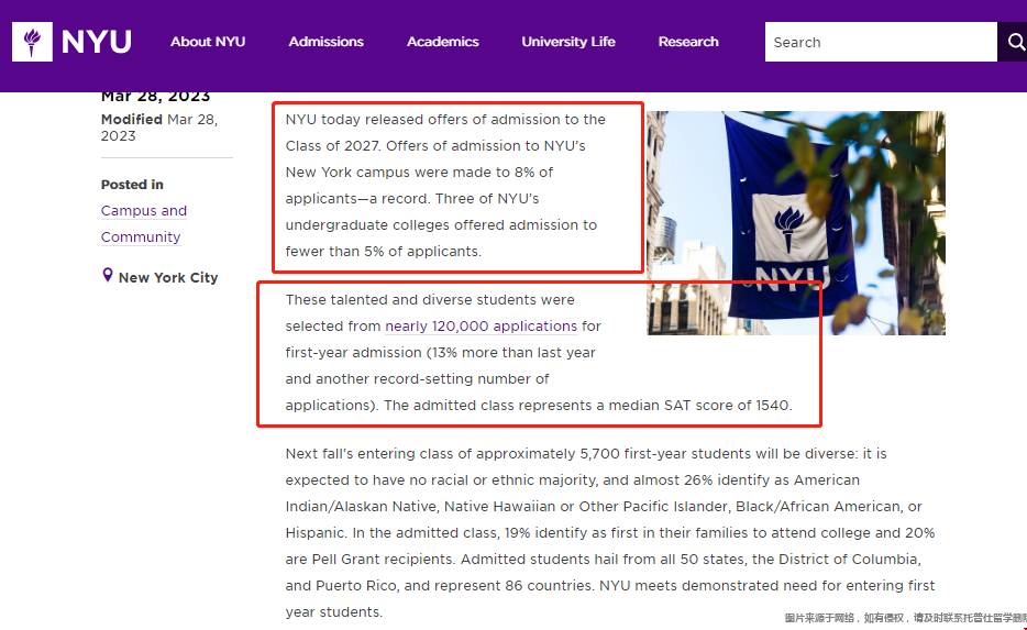 紐約大學難進嗎.png 紐約大學難進嗎.png