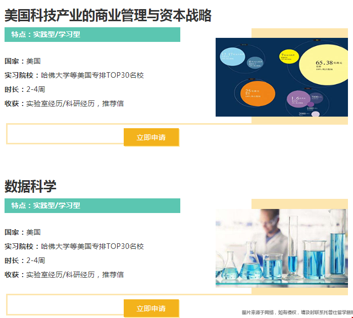 申請美研如何補充科研經驗.png