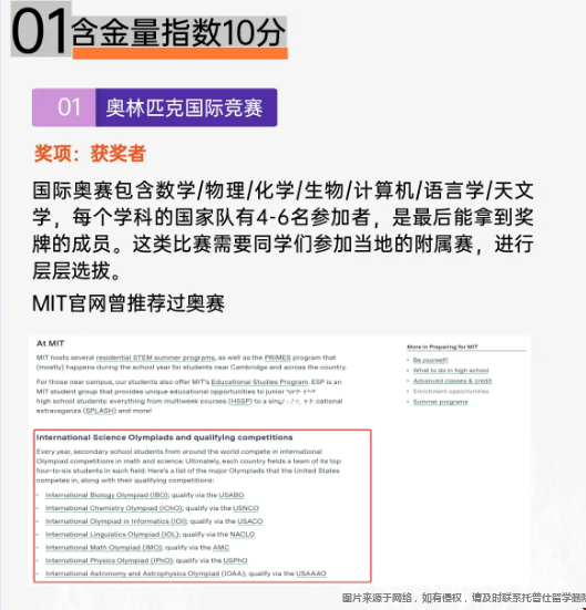 美國(guó)高含金量的理工類競(jìng)賽.png