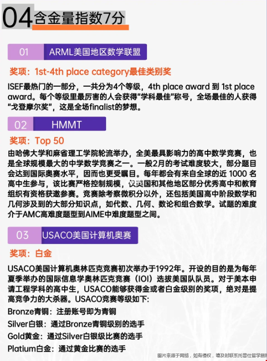 美國(guó)高含金量的理工類競(jìng)賽.png
