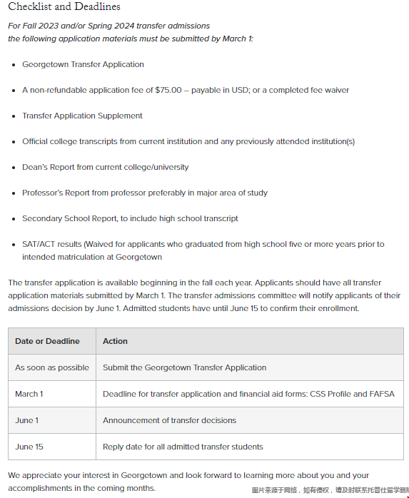喬治城大學商學院轉學材料.png
