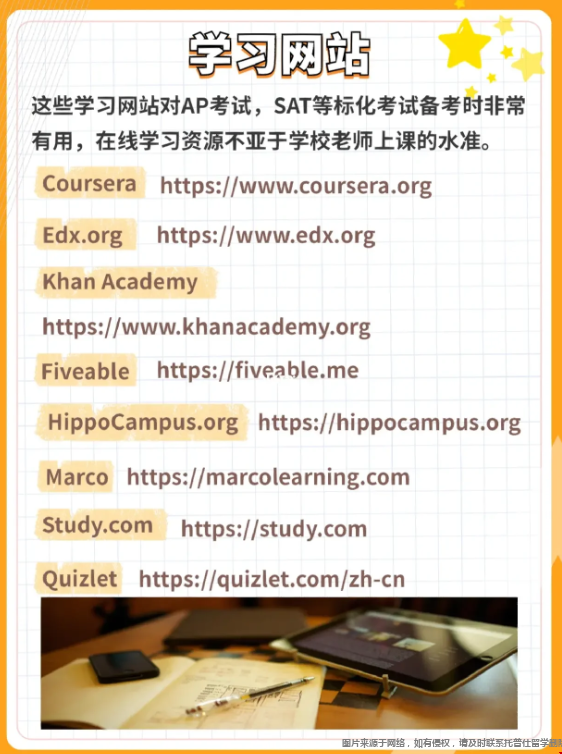 美國大學申請學習網站.png