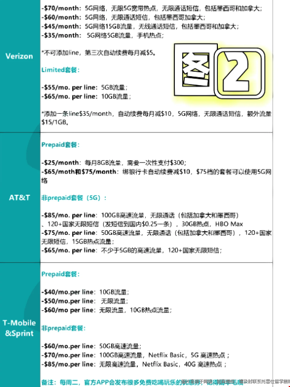 美國留學(xué)電話卡如何省錢.png
