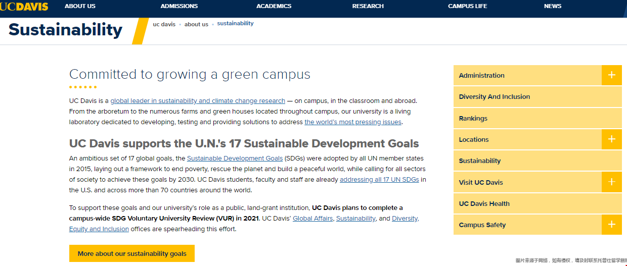 加州大學戴維斯分校可持續發展專業.png