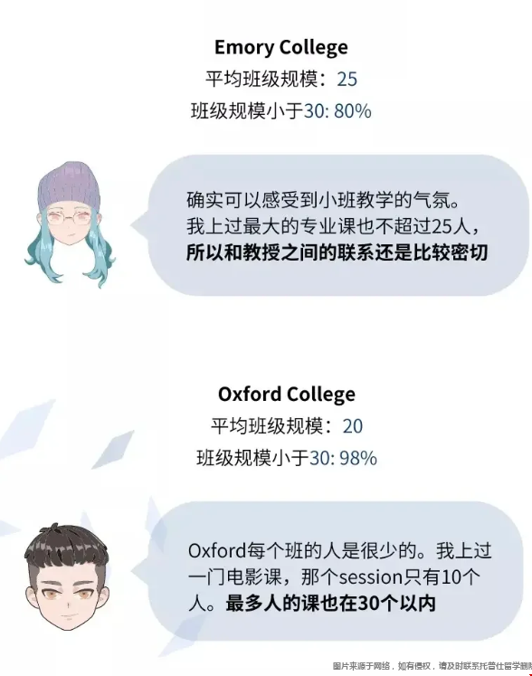 Emory大學(xué)教學(xué)特點(diǎn).png Emory大學(xué)教學(xué)特點(diǎn).png