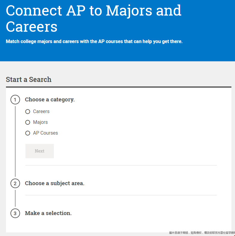 AP課程申請美本選課.png