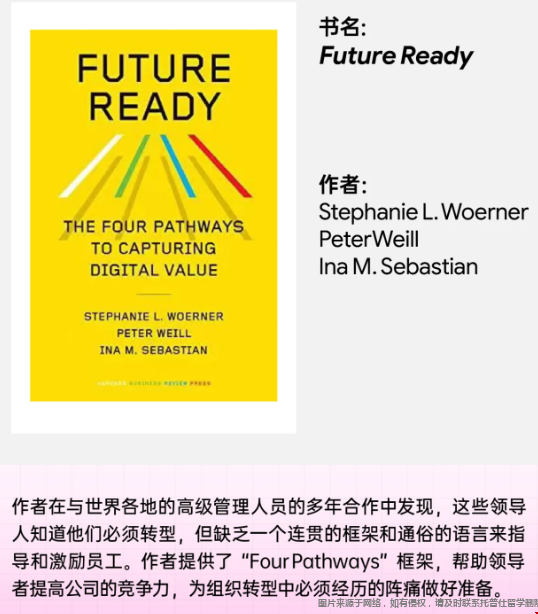 Future Ready.png