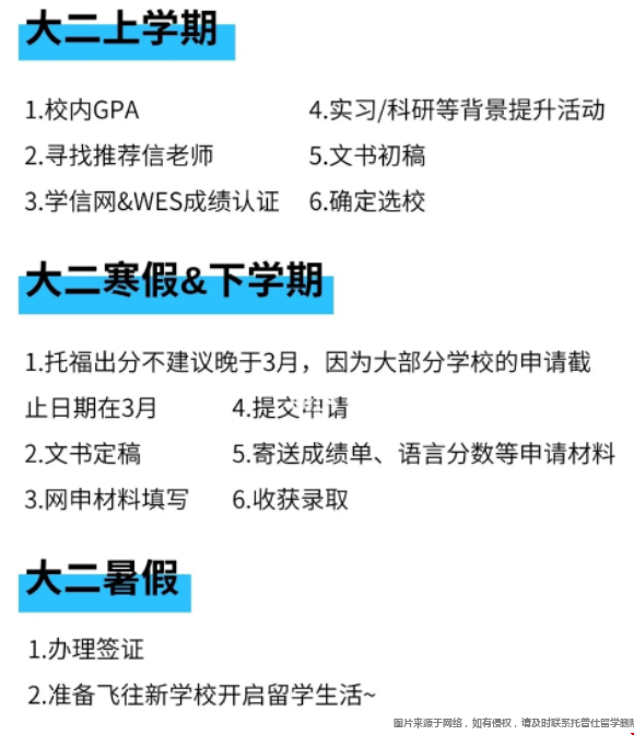 國內準大一轉學美國.png