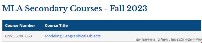 賓夕法尼亞大學人文科學碩士課程列表.png