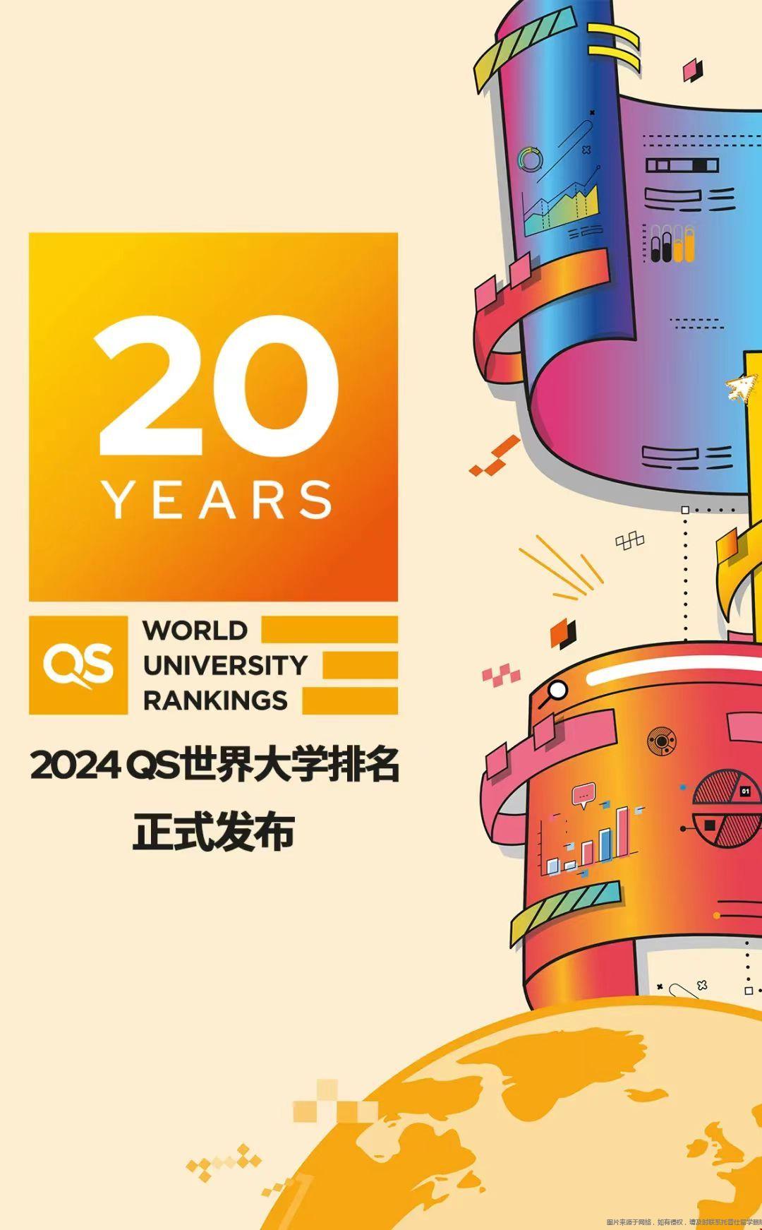 2024QS世界大學(xué)排名