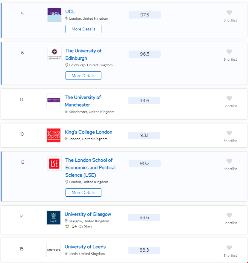2024QS歐洲大學排名英國院校情況.png 2024QS歐洲大學排名英國院校情況.png
