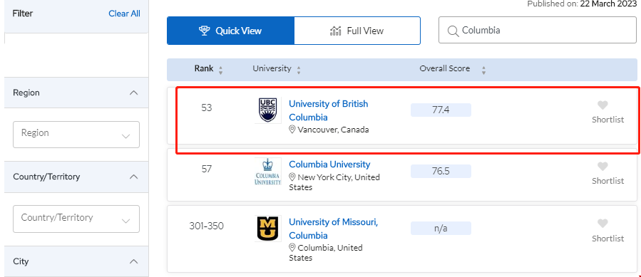 英屬哥倫比亞大學化學工程排名.png