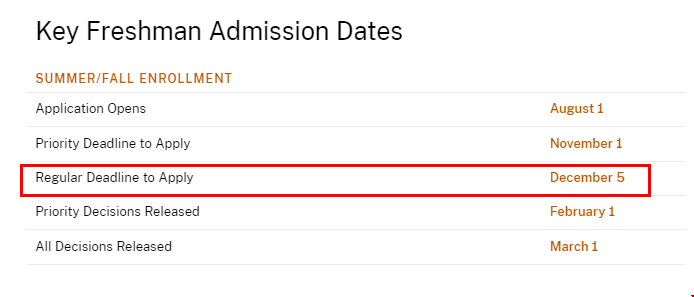 德州奧斯汀大學申請時間.png 德州奧斯汀大學申請時間.png