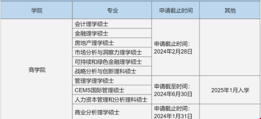 新加坡國立大學(xué)商學(xué)院.png