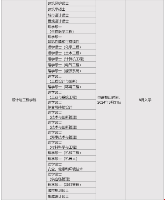新加坡國立大學(xué)建筑設(shè)計(jì)學(xué)院.png
