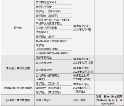 新加坡國立大學(xué)24fall還能申的其他項(xiàng)目.png