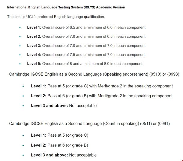 倫敦大學學院本科申請雅思要求.png