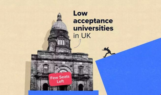 英國大學錄取難度梯隊劃分.png