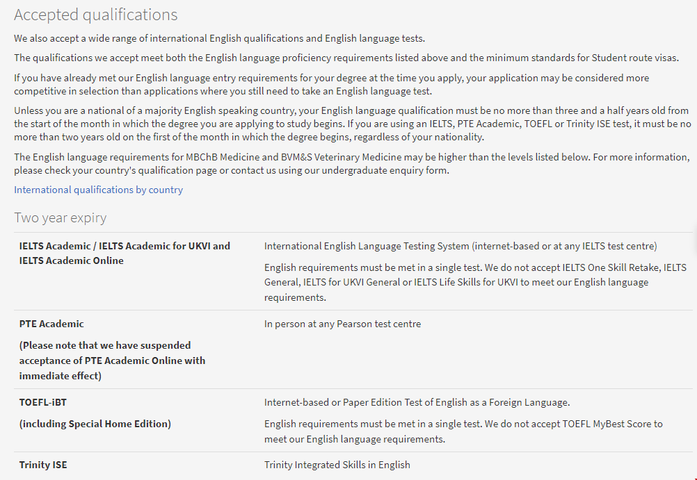 愛丁堡大學本科入學英語條件.png 愛丁堡大學本科入學英語條件.png