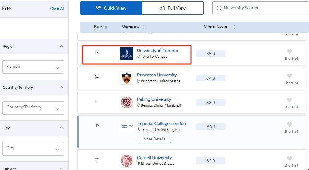 多倫多大學計算機學科排名.png