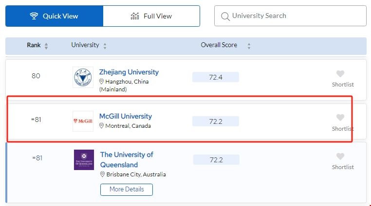 麥吉爾大學計量經濟學排名.png