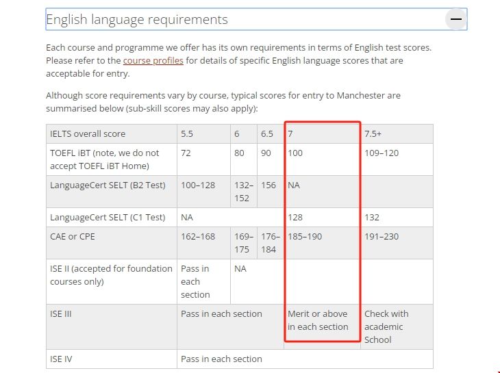 曼徹斯特大學接受雅思單科重考成績.png