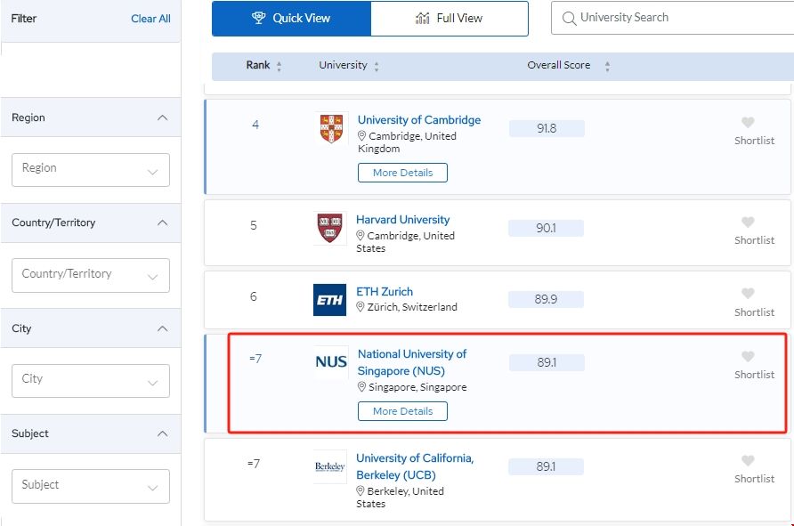 新加坡國立大學機械工程專業排名.png